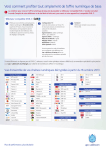 UPC Cablecom T&eacute;l&eacute;vision num&eacute;rique Mode d'emploi