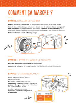 Dremel Idea Builder : Mode d'emploi + Chat IA