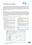 iQ PM&Uuml; Manuel d'utilisation | AI Chat &amp; PDF
