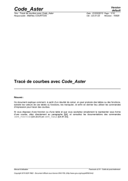 Code_Aster - Manuel d'utilisation | AI Chat & PDF Access