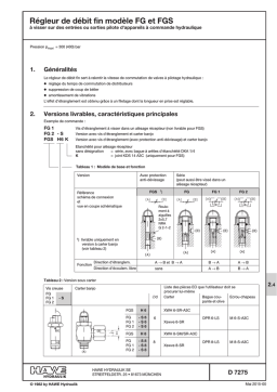 HAWE FG, FGS, FG 1, FG 2 | Fiche Technique + Chat IA