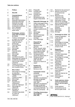 STIHL 034, 036, 036 QS Manuel de réparation + AI Chat