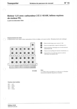 Transporter Schéma électrique | AI Chat & PDF Download