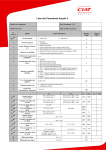Aqualis 2: Chat IA et T&eacute;l&eacute;chargement PDF