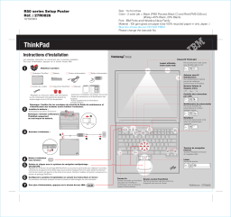 IBM R50: Instructions d'installation + IA Chat & PDF