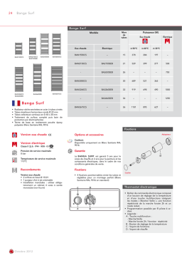 Banga Surf BAN1550CS Fiche Technique | AI Chat & PDF
