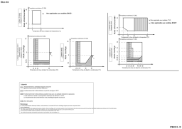 ERLQ CV3 : Manuel d'instructions + Chat IA & PDF