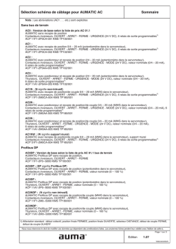 AUMA Actionneurs AC : Fiche Technique + IA