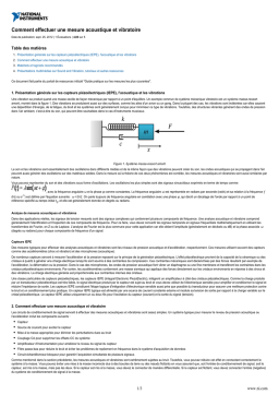 National Instruments NI CompactDAQ NI 9234 Manuel utilisateur