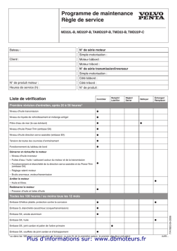 MD22L-B Programme Maintenance | AI Chat & PDF