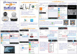 Guide d'installation rapide de Caméra IP + Chat IA