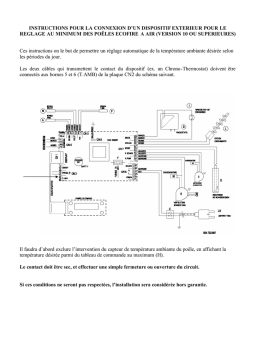 ecofire Ecofire 10 ou supérieur Mode d'emploi