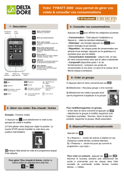 DELTA DORE TYWATT 2000 Manuel utilisateur