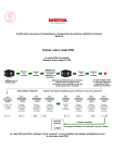 Datatool S4 C1 Manuel utilisateur