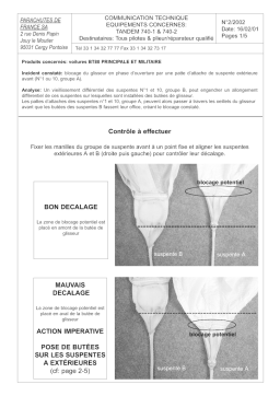 PARACHUTES DE FRANCE SA BT80 PRINCIPALE ET MILITAIRE Manuel utilisateur