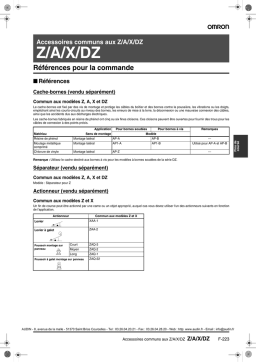 Accessoires Omron Z/A/X/DZ : Chat IA & PDF