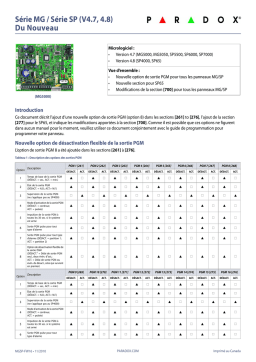 PARADOX SP 6000 Manuel utilisateur