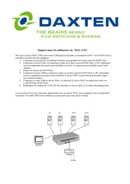 SCOUTusb : Assistance MAC & PC | AI Chat & PDF