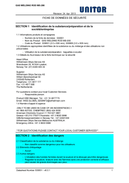 Fiche de Sécurité MS-200: IA Chat & Téléchargement PDF