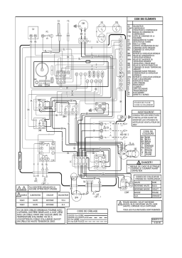 Bard WG 481 Information produit