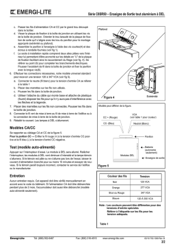 Emergi-Lite C8SR50 Enseigne de Sortie : IA et PDF