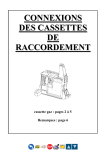 Cassette Raccord. GAZ : Instructions + Chat IA