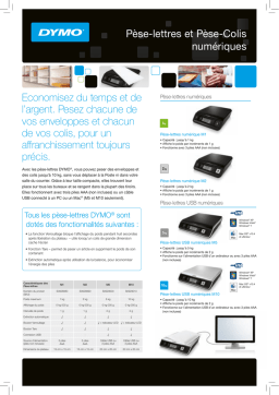 DYMO M1, M2, M5, M10, S50, S100, S180 : Fiche Produit + Chat IA et Téléchargement PDF