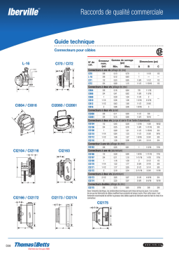 CI70, CI72, CI804... Guide Technique + Chat IA