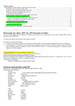 Coolpix 990, Lumix DMC-LZ7 : Guide + IA Chat & PDF