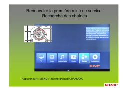 Renouveler la configuration de Sharp : Chat IA et PDF