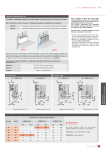 Lamella R2/R3 Radiateur: Assistance IA et PDF