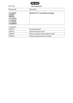 Bio-Rad Bio-Plex Pro Assay Manuel utilisateur