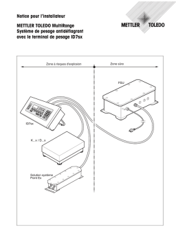 Mettler Toledo Point Ex Guide d'installation