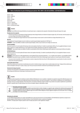 HAL-100 W, LED 350/406 Notice d'utilisation + AI Chat