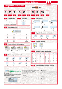 S 25 T Barre d'alésage : Chat IA et PDF