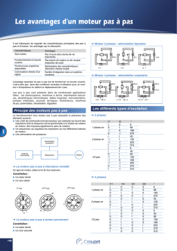 Fiche technique 82 910 Moteur pas à pas | AI Chat & PDF