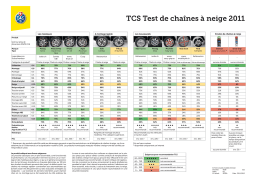 Test Chaînes à Neige | Servo, Clack & Go + IA & PDF
