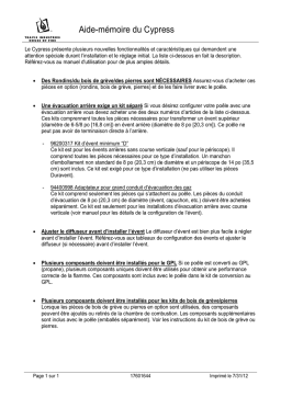 Cypress: Aide-mémoire + Chat IA & Téléchargement PDF