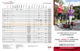 Pride Scooters: Guide d'achat IA et PDF
