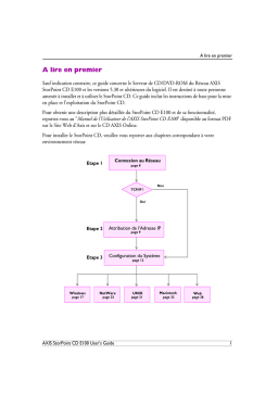 AXIS StorPoint CD E100 : Chat IA & Téléchargement PDF