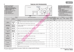 Laden EV1048: Manuel d'utilisation + Chat IA