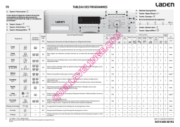 Laden FL2823 Tableau programmes | AI Chat & PDF