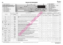 Whirlpool Lave-linge Manuel utilisateur