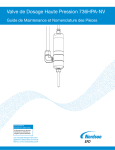 Guide de maintenance Nordson EFD 736HPA-NV + IA