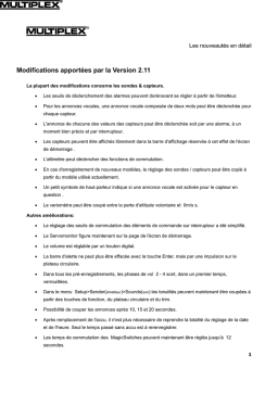 MULTIPLEX PROFI TX 2.11: Manuel d'Utilisation + AI Chat