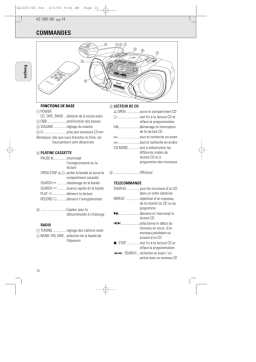 AZ 1035/00 Lecteur CD Radio Cassette : Mode d'emploi + IA