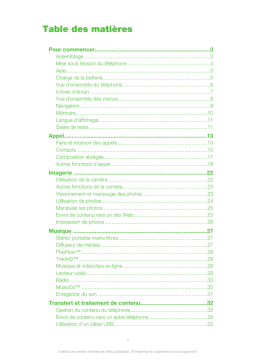 Sony Ericsson Naite J105: Guide d'utilisation + AI Chat