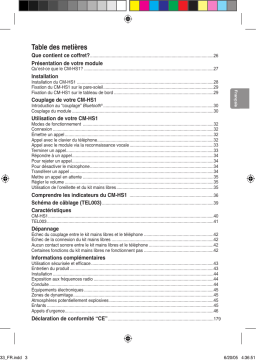 Clarion BLT433 CM-HS1 : Chat IA et PDF à télécharger