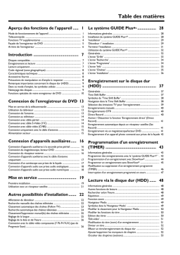 Philips HDRW 720/00 Manuel utilisateur