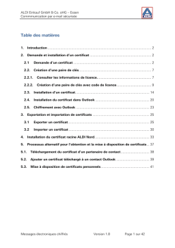 Personal ID Silver : Guide d'utilisation + IA Chat